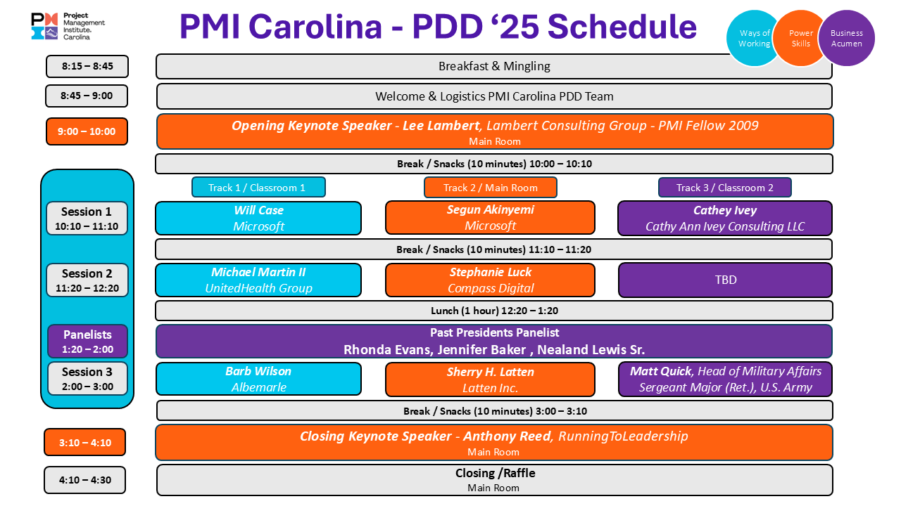 PMI-Carolina---PDD-‘25-Schedule.png
